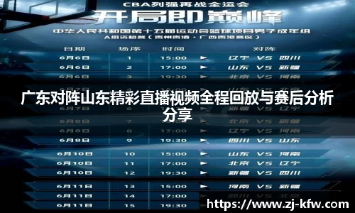广东对阵山东精彩直播视频全程回放与赛后分析分享